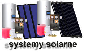 kolektory słoneczen Solarde